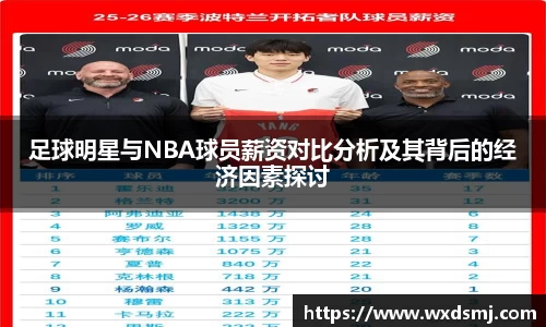 足球明星与NBA球员薪资对比分析及其背后的经济因素探讨
